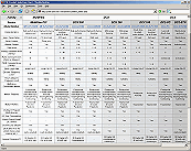 Product Selector