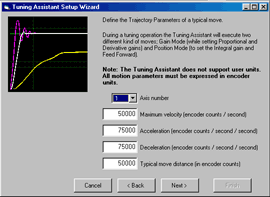 Tuning Assistant Wizards